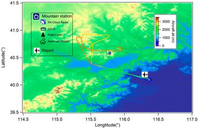 Vertical Structure of a Snowfall Event Based on Observations From the Aircraft and Mountain Station in Beijing
